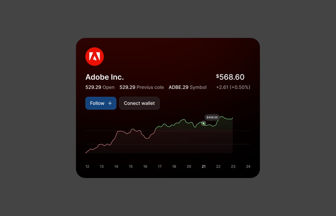 Adobe Inc